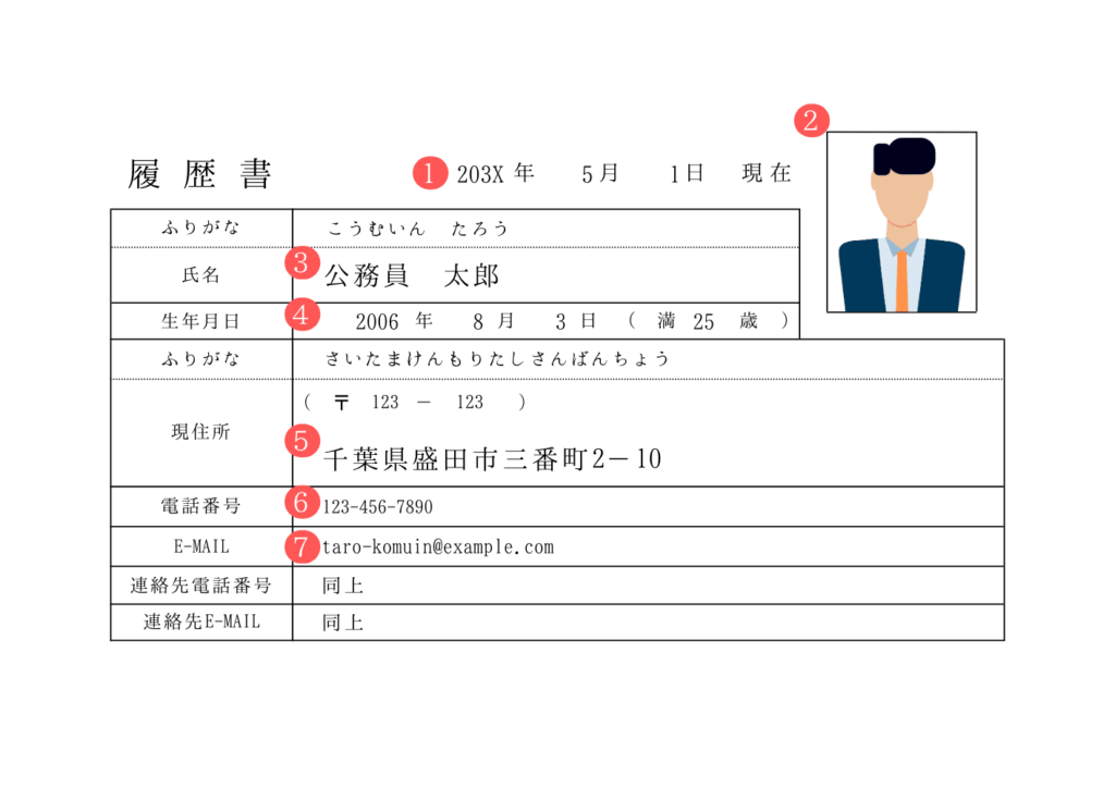 履歴書サンプル-基本情報欄