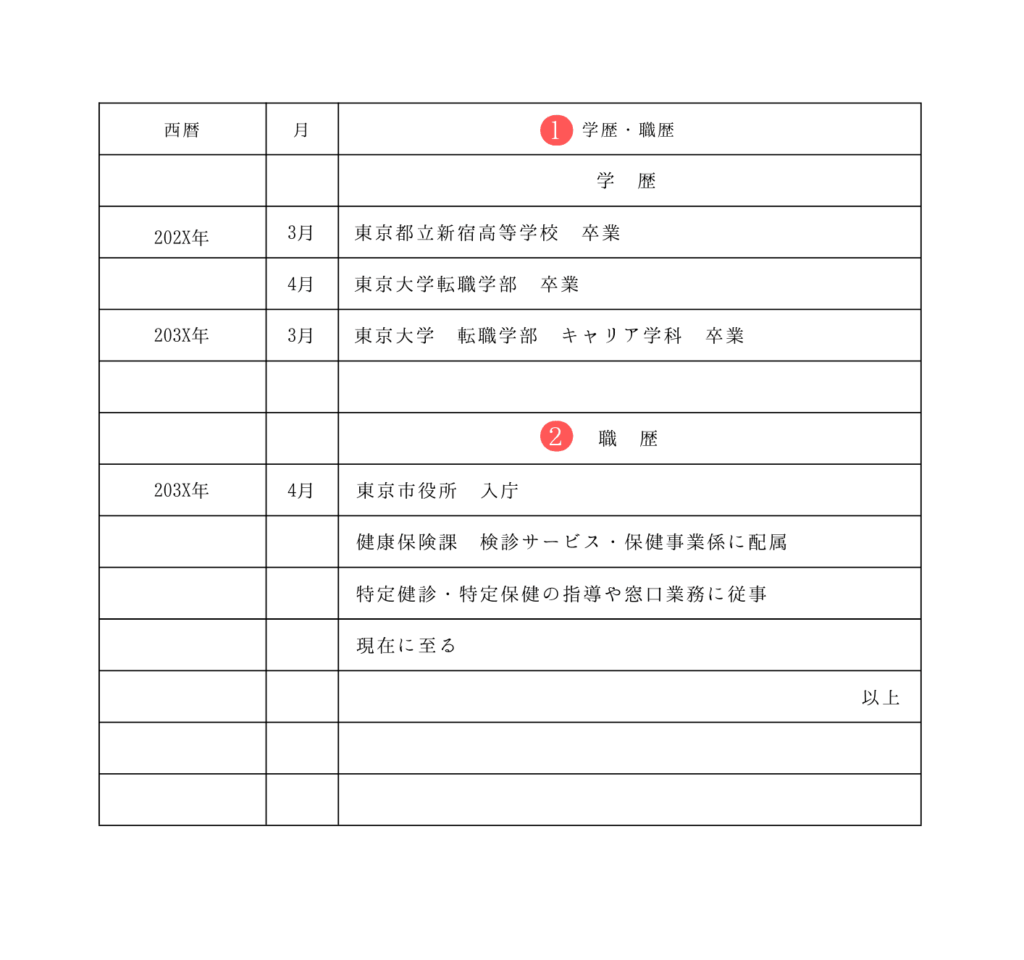 履歴書サンプル-学歴・職歴欄