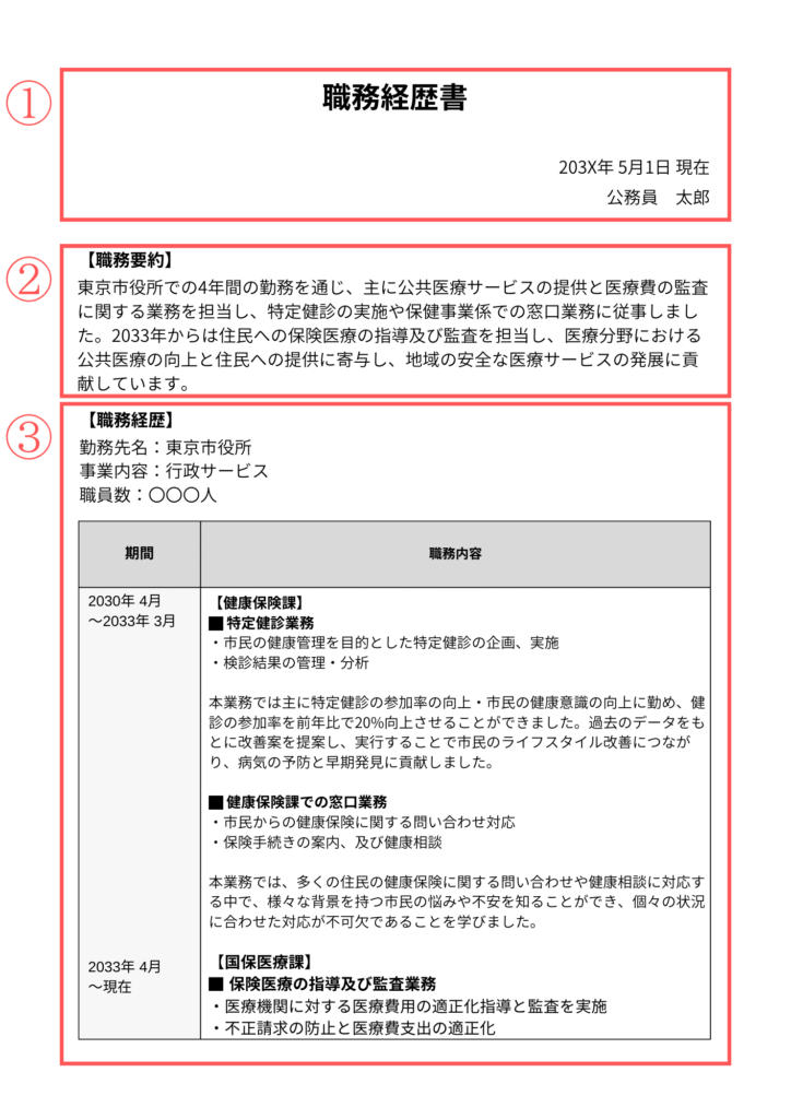 公務員＿転職活動＿職務経歴書-1-1