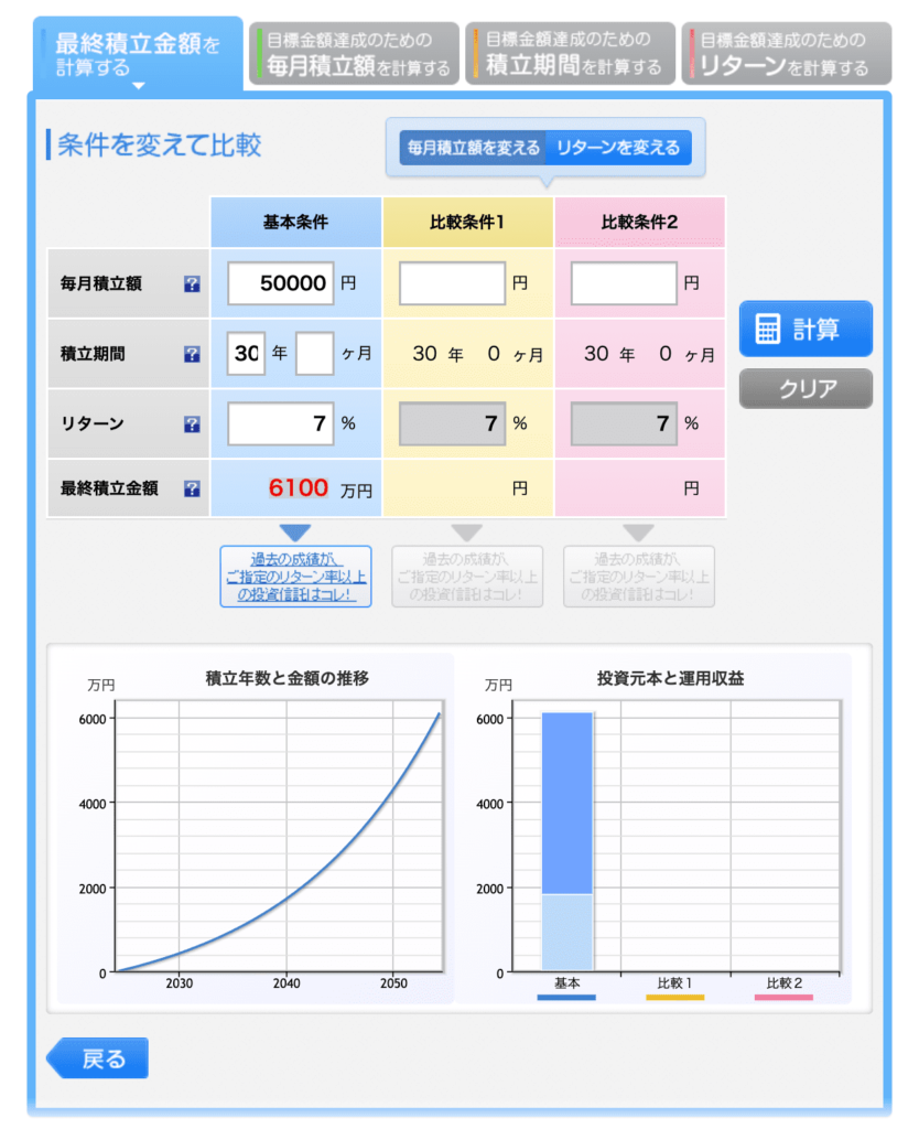 積立かんたんシミュレーションの運用結果