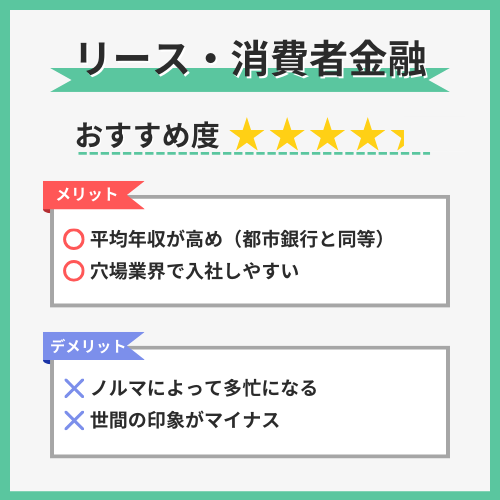 リース・消費者金融図解